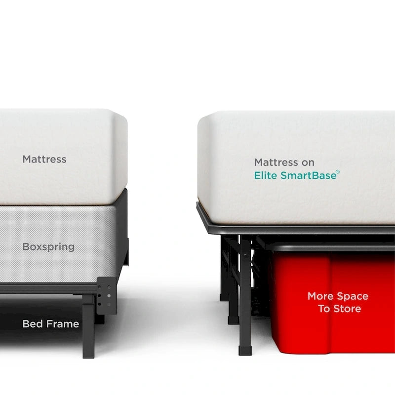 Sommier de matelas ultra-robuste, cadre de lit plateforme en métal de 14 pouces